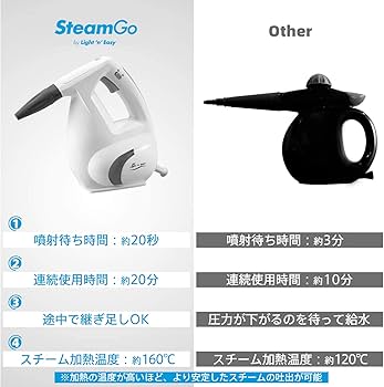 Amazon | スチームゴー スチームクリーナー SteamGo by Light'n